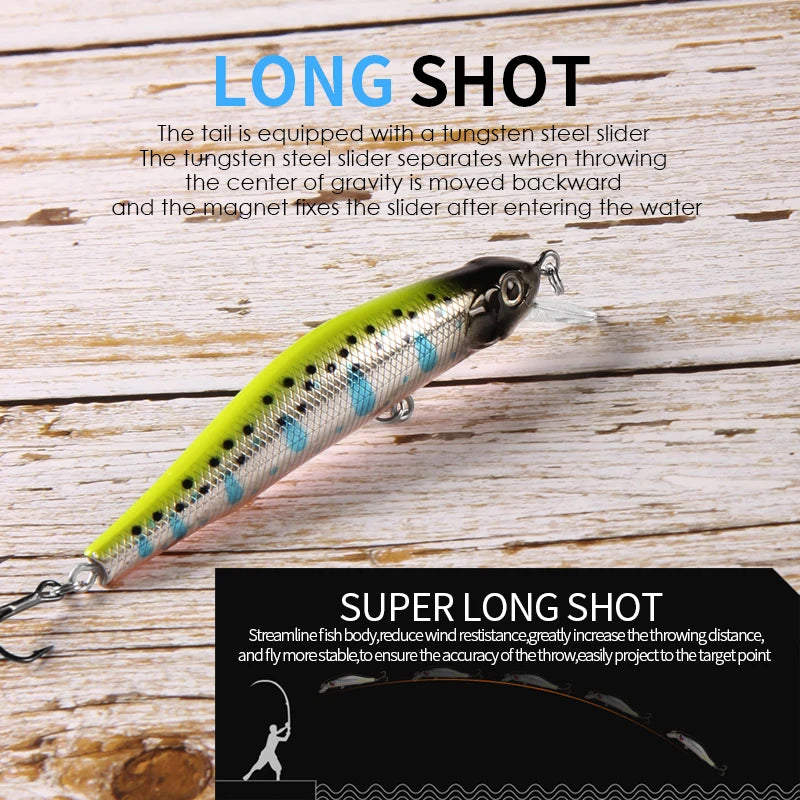 8.0cm / 3.15in Artificial Minnow Bait