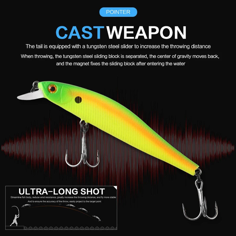 9cm / 3.54in Sinking Minnow Crankbait
